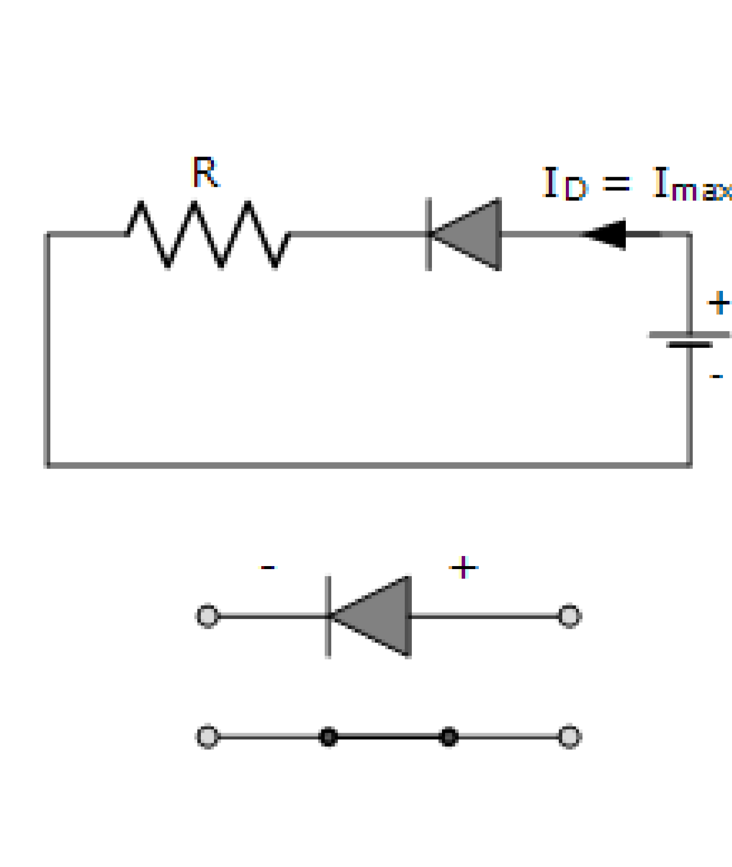 Forward Biasing